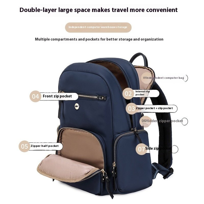Lightweight Business Commute 156-inch Laptop Bag Backpack - Image 3